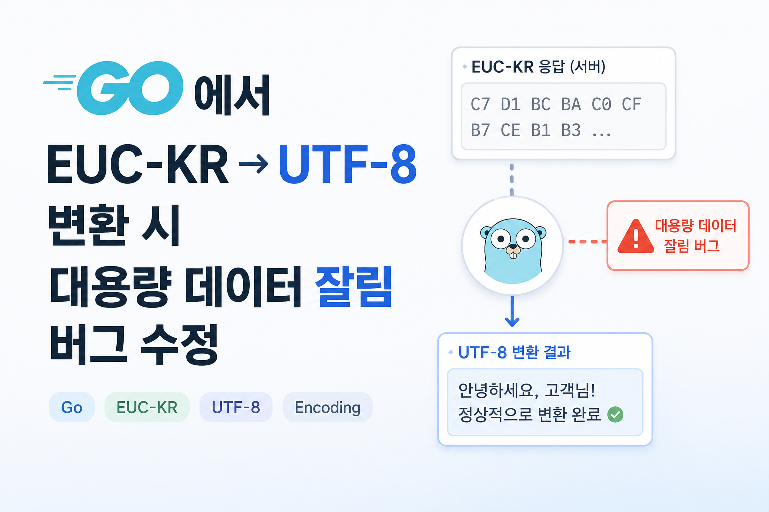 Go에서 EUC-KR → UTF-8 변환 시 대용량 데이터 잘림 버그 수정