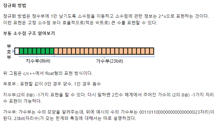 부동 소수점은 표현상 효율적이지만, 정확하진 않다.